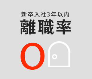 社内報奨金13万円